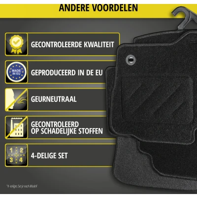 Afbeelding van WALSER Standart 80778 Vloermatset Polyester, PU (Polypropyleen) voor en achter Antraciet/Zwart Op maat gemaakt