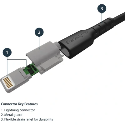 Afbeelding van Kabel USB naar Lightning Startech RUSBLTMM2MB 2 m Zwart