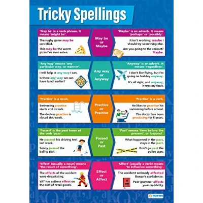 Afbeelding van Poster met Engels opschrift &quot;Tricky Spellings&quot;, glanzend papier, 850 mm x 594 (A1), spraakposter voor klaslokalen, educatieborden van Daydream Education
