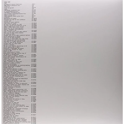 Afbeelding van Aphex Twin Syro