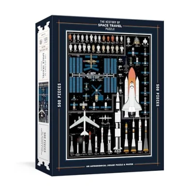 Afbeelding van History of Space Travel Puzzle Astronomical Jigsaw and Poster