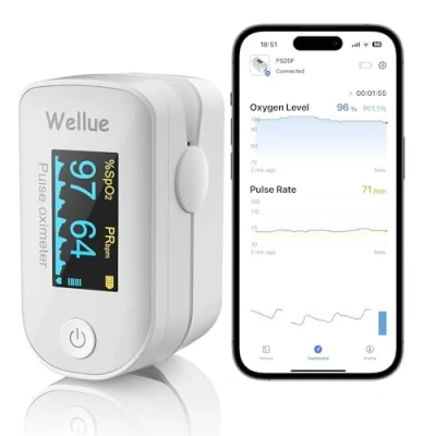 Afbeelding van Bloedzuurstofverzadigingsmonitor, hartslagmeter en SpO2 niveaus, draagbare pulsoxymeter voor kinderen volwassenen met LED display