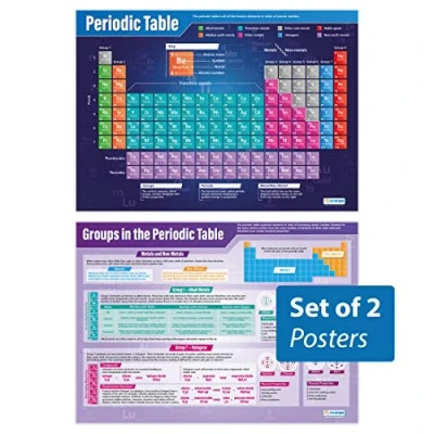 Afbeelding van Het Periodiek Systeem Posters Set van 2 Science Glans Papier 850 mm x 594 (A1) Charts voor de Klas Education by Daydream