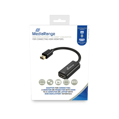 Afbeelding van Hdmi To Mini Displayport
