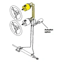 Afbeelding van Seastar set voor systeem 5 * 110kgm / 2e stuurstand