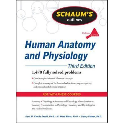 Afbeelding van Schaum&#039;S Outline Of Human Anatomy And Physiology