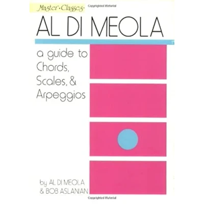 Afbeelding van A guide to chords, scales &amp; arpeggios guitare