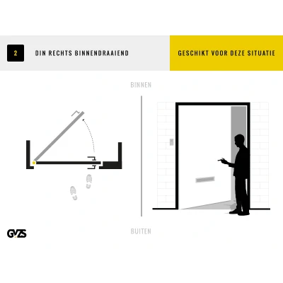 Afbeelding van Nemef Sluitplaat verlengde lip VP646/17 rvs rond DIN rechtssluitend
