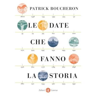 Afbeelding van Le date che fanno la storia