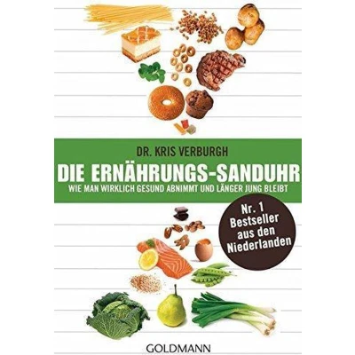 Afbeelding van Die Ernährungs Sanduhr