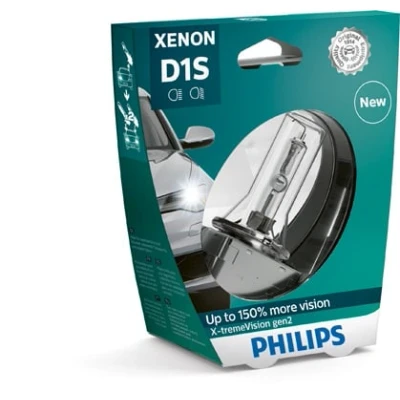 Afbeelding van Philips Gloeilamp grootlicht / koplamp 85415XV2S1