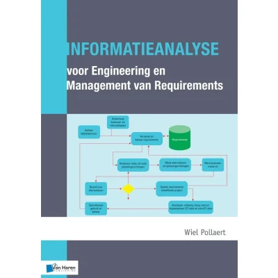 Afbeelding van Informatieanalyse voor Engineering en Management Requirements (Paperback)