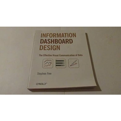 Afbeelding van Information Dashboard Design