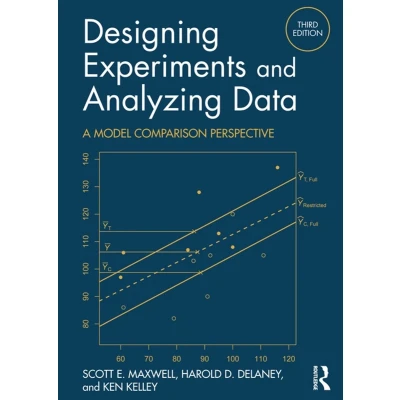 Afbeelding van Designing Experiments and Analyzing Data: A Model Comparison Perspective, Third Edition