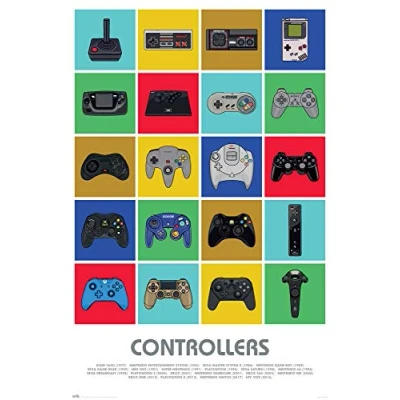 Afbeelding van Poster Controllers 61x91,5cm