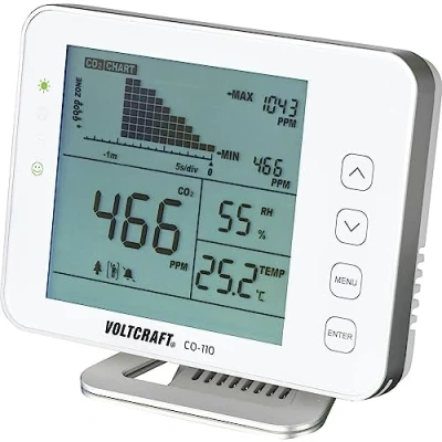Afbeelding van VOLTCRAFT CO 110 Kooldioxidemeter 0 5000 ppm Met datalogger Kalibratie Fabrieksstandaard (zonder certificaat)
