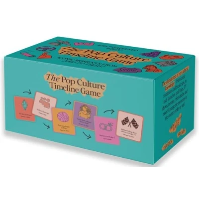 Afbeelding van The Pop Culture Timeline Game: What happened when? Iconic moments from 2000 to today!